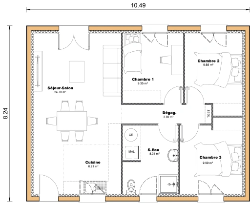 property